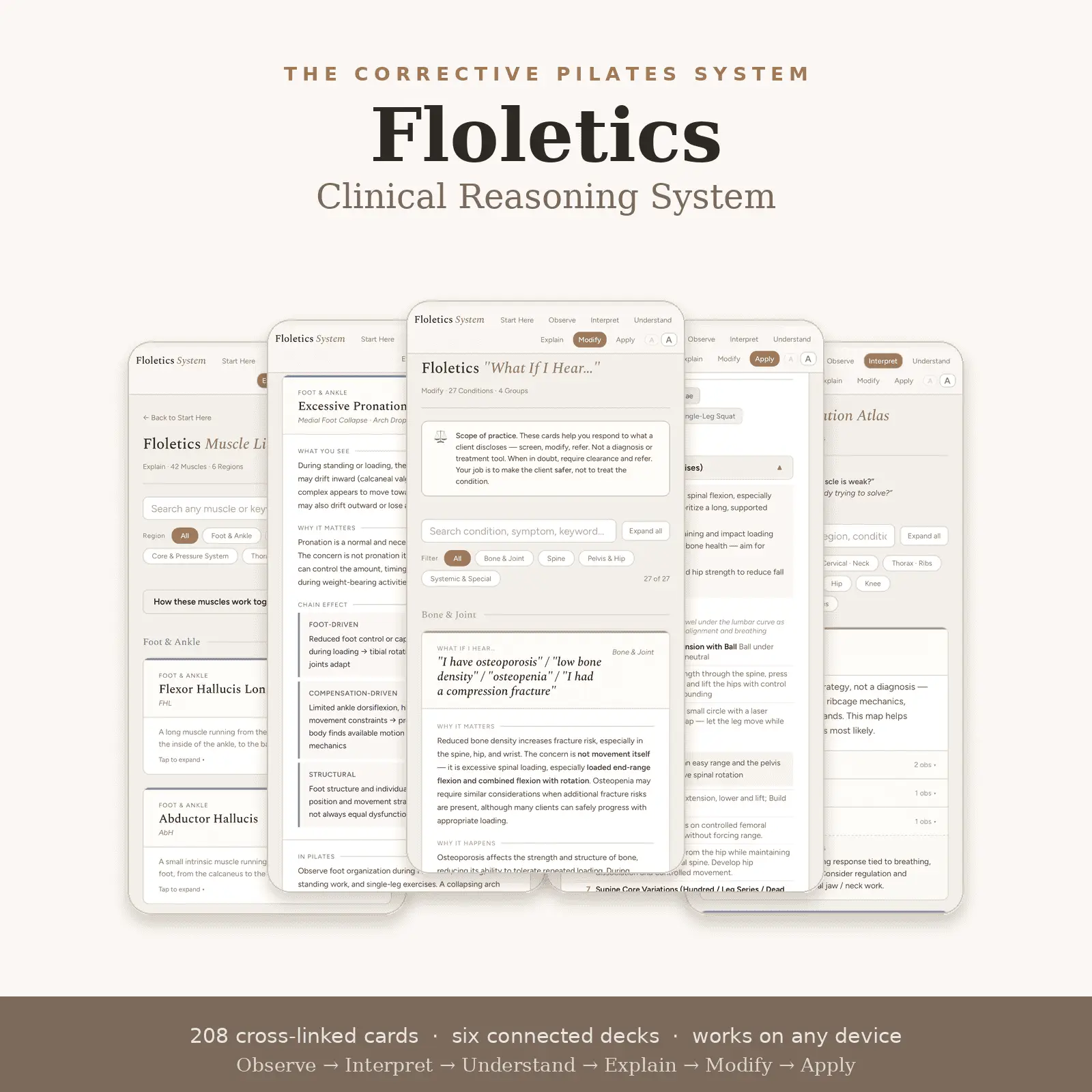 Floletics Clinical System