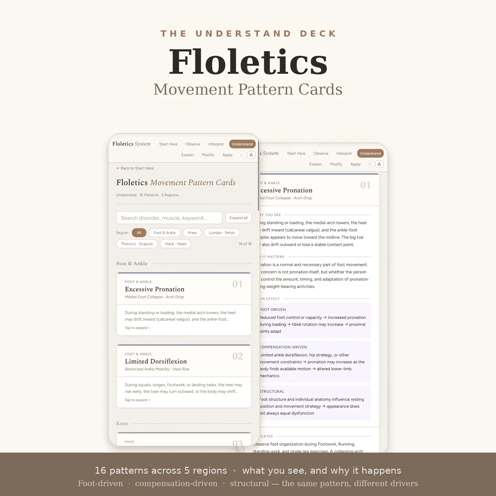 Floletics Clinical System - Image 4