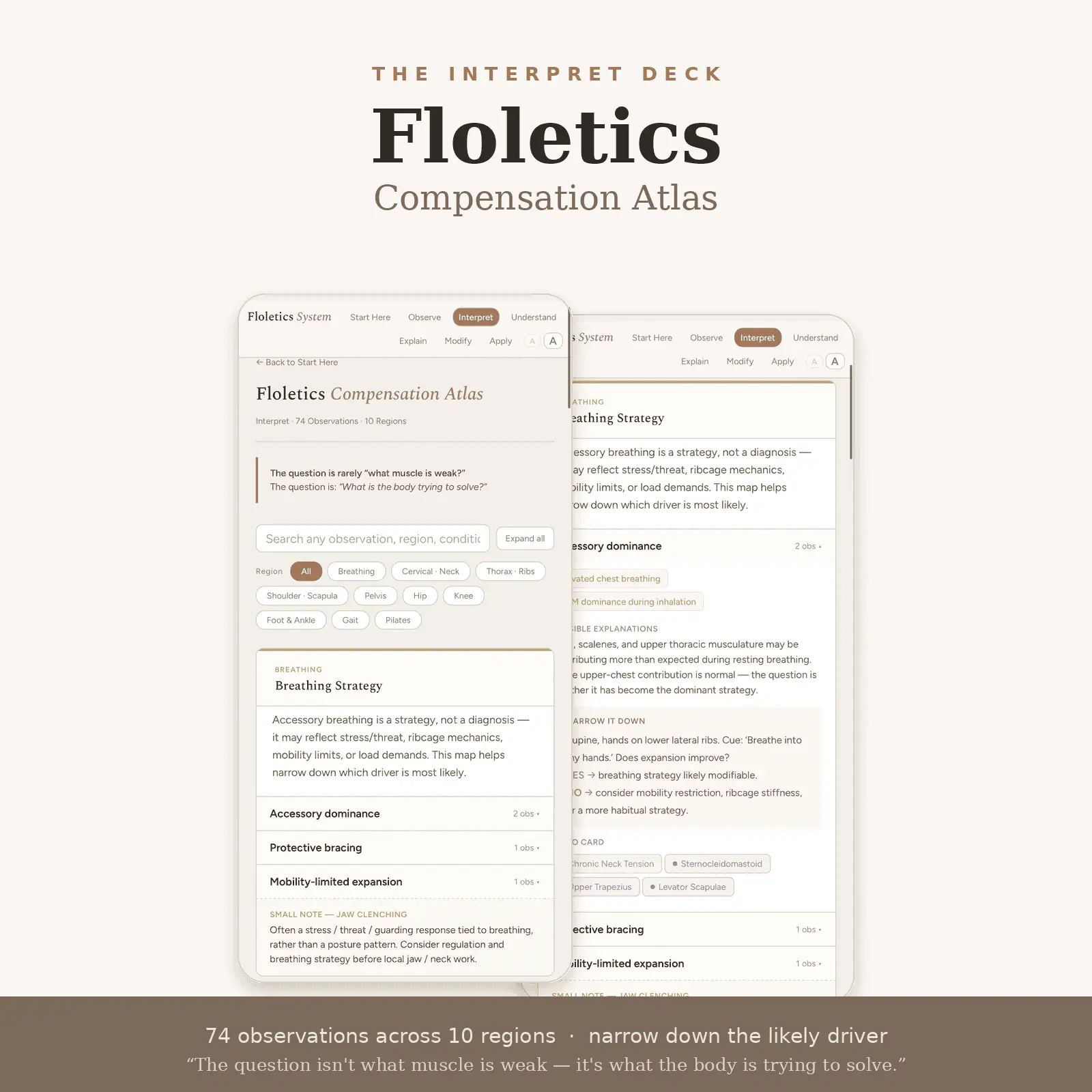 Floletics Clinical System - Image 3